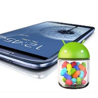 Sprint is the first U.S. carrier to roll out Jelly Bean to the Samsung Galaxy S III: update starts t