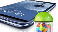 Sprint is the first U.S. carrier to roll out Jelly Bean to the Samsung Galaxy S III: update starts t