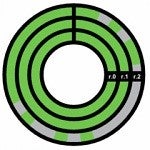 BlackBerry 10 browser compliant with Ringmark Ring 1 benchmark