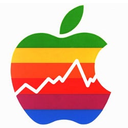 Apple stock drops, but don’t panic: this usually precedes huge earnings growth