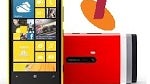 Nokia Lumia 920 sells out at Telstra, demand “beyond amazing”