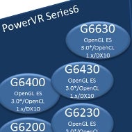 Imagination announces new PowerVR G6630 - 60 times the graphics prowess of iPad 4