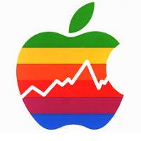 CITI: Now is the time to buy Apple stock