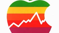 CITI: Now is the time to buy Apple stock
