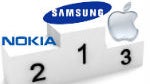 Samsung takes the top spot for 2012 cell phone shipments, Nokia 2nd, Apple 3rd