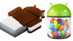 Android 4.x now almost 40% of the ecosystem