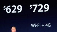 Apple's pricing magic explained