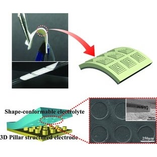 Korean researchers make 'the world's first imprintable and bendable lithium-ion battery'