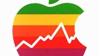 Apple market share to hit a plateau in 2013, remain flat in next 5 years