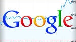 Google announces $14.4 billion in revenue, $1.51 billion for Motorola in Q4 2012
