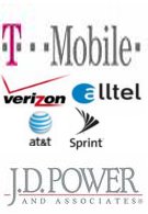 T-Mobile gets top honors in J.D. Power & Associates survey