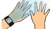 Humor: here's what the Apple iWatch can do