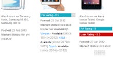 Samsung Galaxy Note 8.0 vs Apple iPad mini vs Google Nexus 7 specs comparison