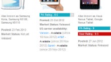 Samsung Galaxy Note 8.0 vs Apple iPad mini vs Google Nexus 7 specs comparison