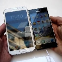 Huawei Ascend P2 spec comparison