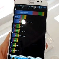 LG Optimus G Pro benchmark scores (video)