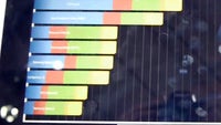 Sony Xperia Tablet Z benchmark results