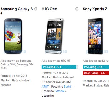Samsung Galaxy S 4 vs HTC One vs Sony Xperia Z specs comparison