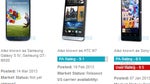 Samsung Galaxy S 4 vs HTC One vs Sony Xperia Z specs comparison