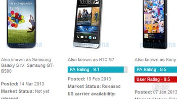 Samsung Galaxy S 4 vs HTC One vs Sony Xperia Z specs comparison