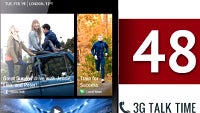 HTC One battery tests deliver the best web browsing endurance