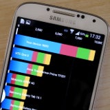 Benchmark comparison: Galaxy S4 vs Galaxy S III vs Note 2 vs Optimus G Pro vs Nexus 4 vs HTC One