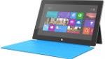 Analysts don't see a future for Windows RT
