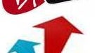 Virgin Mobile shows positive growth in FY08
