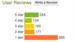 Google Play Store now allows all developers to reply to user reviews
