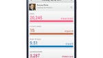 Fitbit now supports Galaxy S4 syncing, but not with S Health