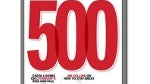 BlackBerry says 60% of Fortune 500 are testing or using BBES