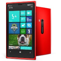 Nokia now sells 80.2% of all Windows Phone devices