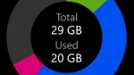Here is how to free up 2.5GB of storage space on your Nokia Lumia 928