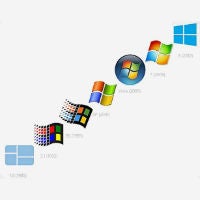 Microsoft major reorganization memo leaks: "One Strategy, One Company"