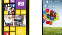 How big it really is: Nokia Lumia 1020 size comparison