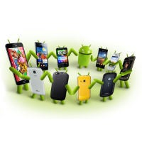 Beautiful charts highlight the diversity and troubles of the Android ecosystem