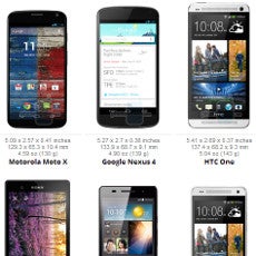 Moto X size comparison