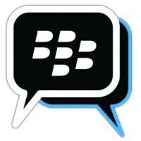 BlackBerry Messenger user guide for Android and iOS posted accidentally