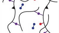 Imagine plastic that gets stronger when stressed, drop-proof devices here we come!