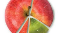 Apple's "Cumulative iPhone Sales" chart is spinning data hard