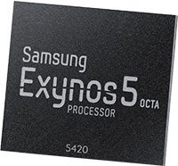 Exynos 5420 Octa shown utilizing all of its eight cores simultaneously