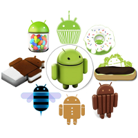 The Evolution of Android, 5 years later