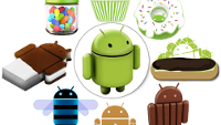 The Evolution of Android, 5 years later