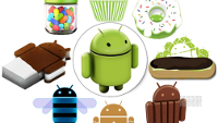 The Evolution of Android, 5 years later