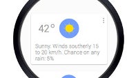 Google Watch allegedly getting ready for the limelight