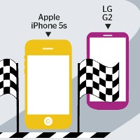 Apple iPhone 5s is the fastest smartphone according to benchmark tests
