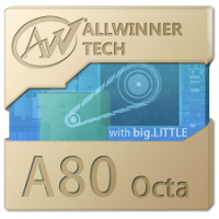Current chipset industry status-quo under threat as Allwinner outs details around its new chips