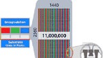 New Samsung SM-G900S gets benchmarked: 2560x1440 display, Android KitKat and 2.5 GHz processor could define the Galaxy S5