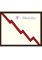 T-Mobile reports revenues up 4%, earnings down 4% in the first quarter