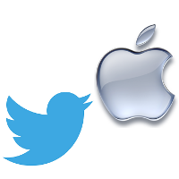 Piper Jaffray study of Twitter wish list finds Apple iPhone on top